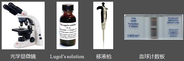 藻細(xì)胞計(jì)數(shù)用到的工具試劑