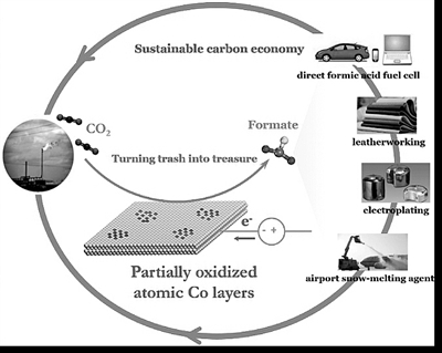 中科院多項成果入選2016年度中國科學(xué)十大進(jìn)展