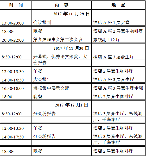 會(huì)議總體日程