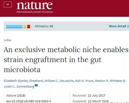 發(fā)表在《Nature》上